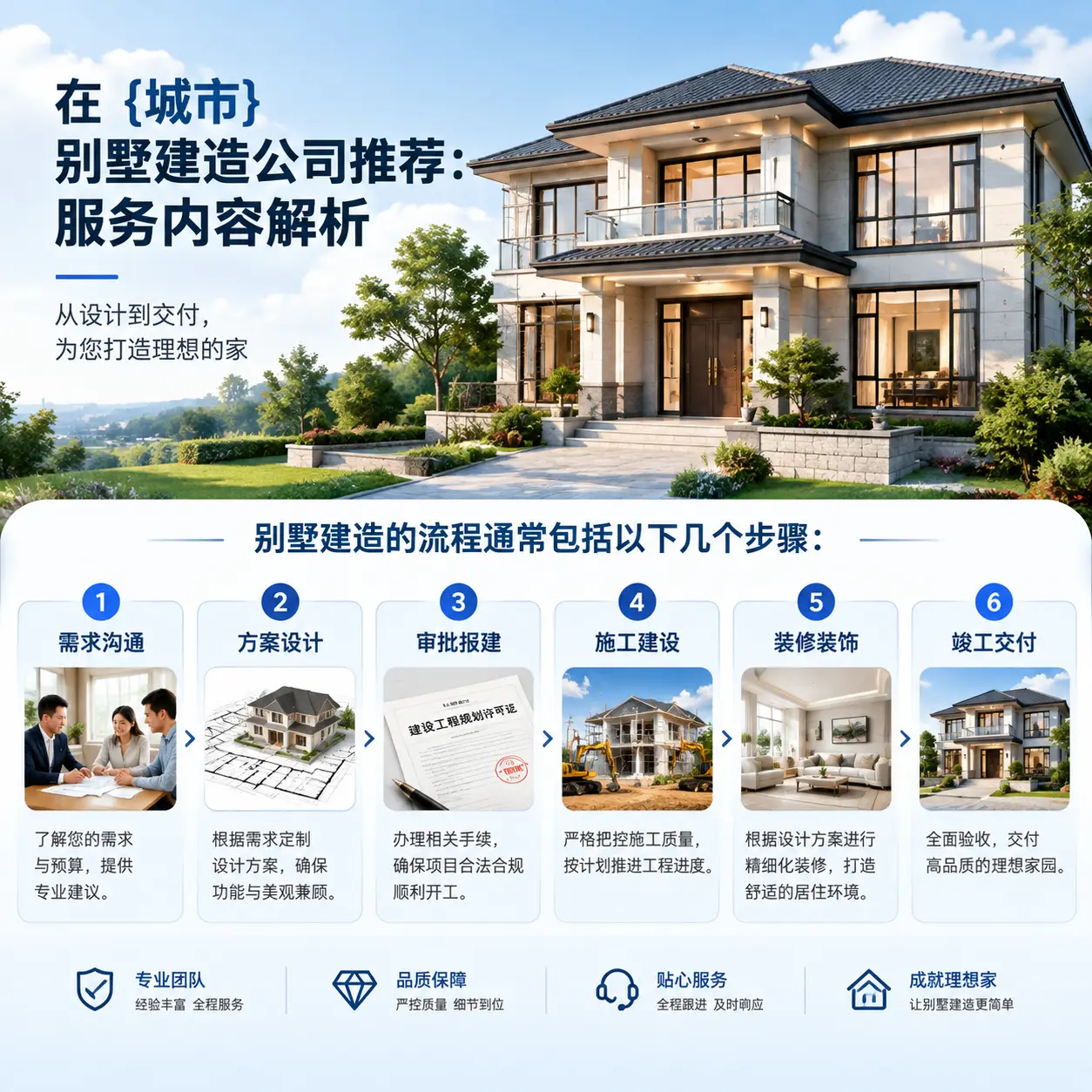 在 毕节 别墅建造公司推荐：服务内容解析